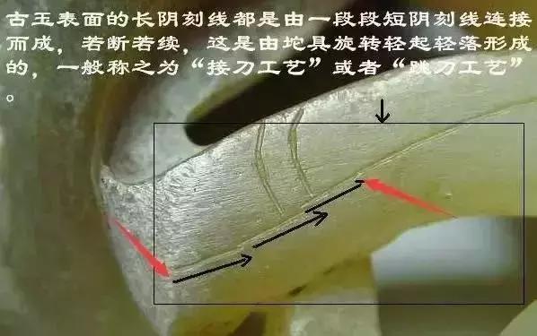 断代｜汉代高古玉的接刀工艺鉴定知识全面剖析！