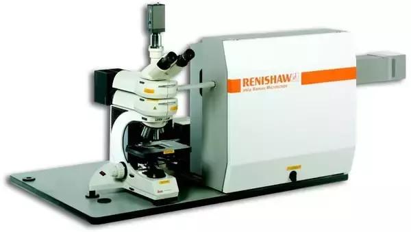 艺术品鉴定不能仅凭经验,科技检测专业委员会成立! 艺术品鉴定不能仅凭经验,科技检测专业委员会成立!