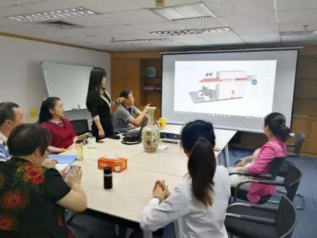 艺术品鉴定不能仅凭经验,科技检测专业委员会成立! 艺术品鉴定不能仅凭经验,科技检测专业委员会成立!